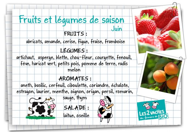 fruit et légumes de saison juin